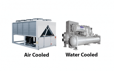 Chiller Installation and Replacement