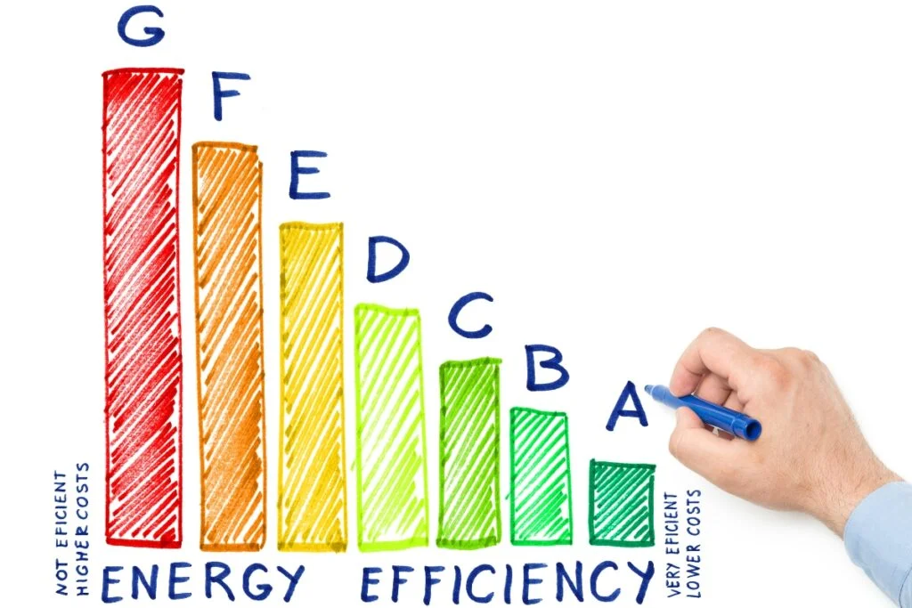 Optimizing Energy Management in Commercial Buildings Effectively 9 Energy Management 9 Optimizing Energy Management in Commercial Buildings Effectively
